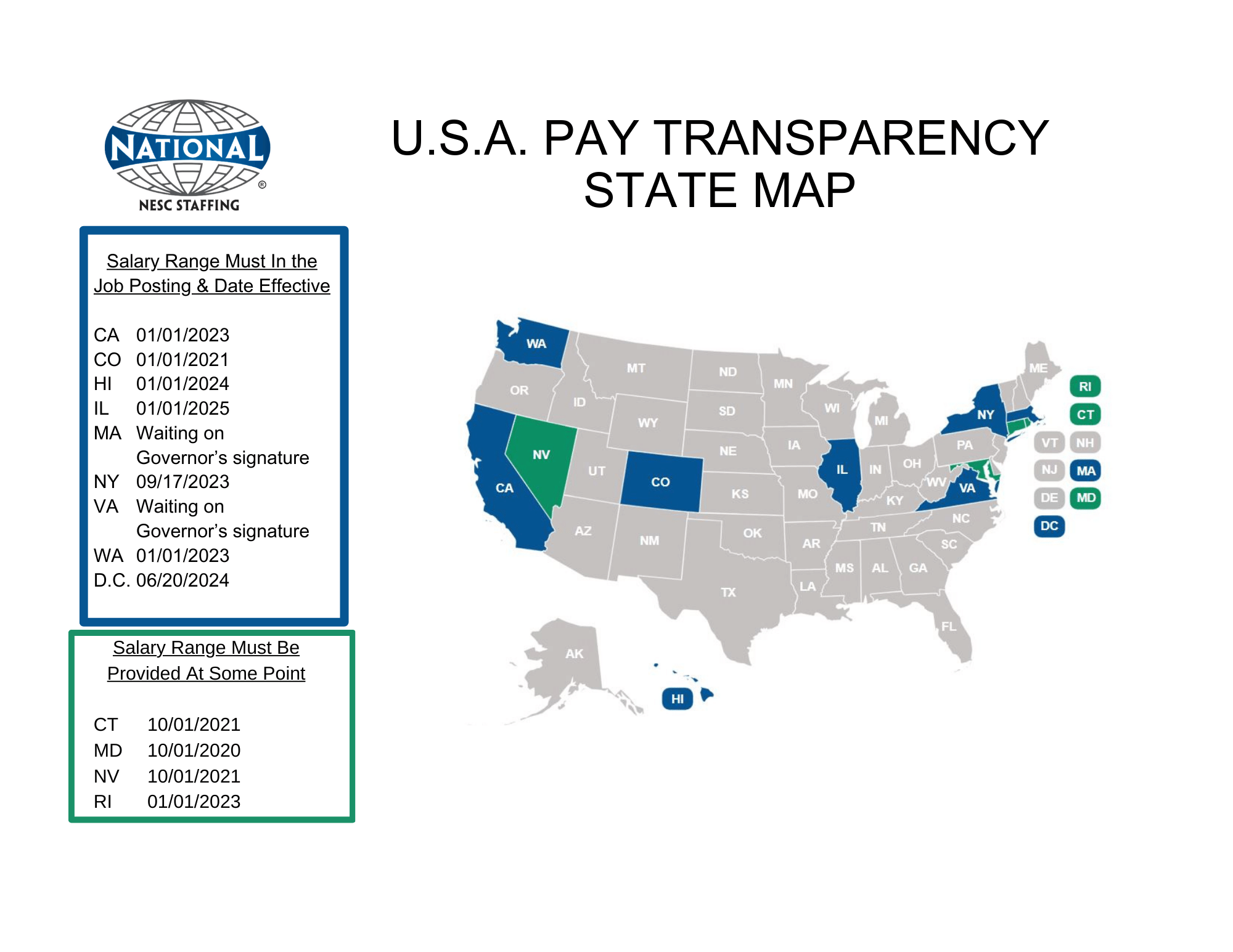 Pay Transparency, State Laws, and the Workplace | NESC Staffing